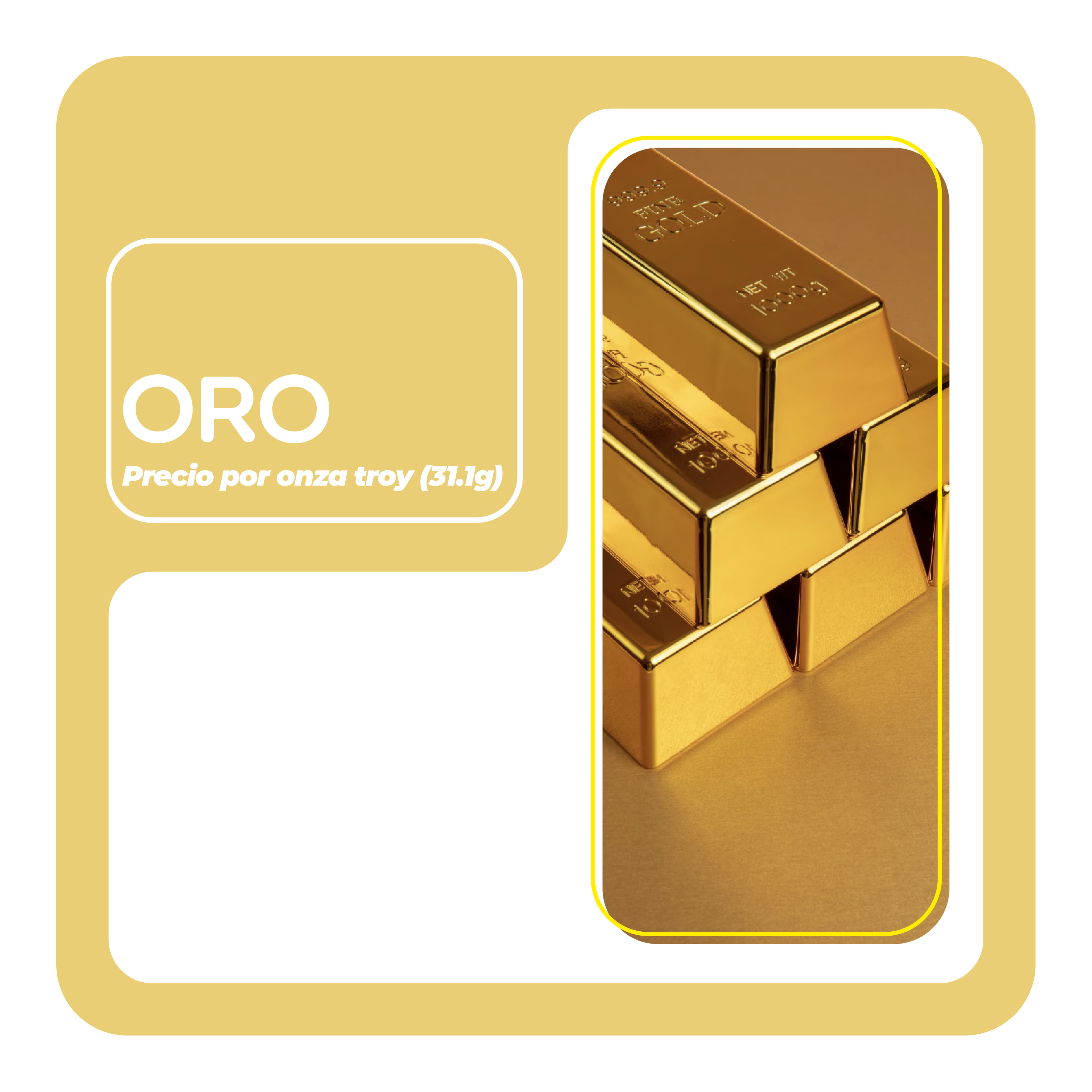 Precio del Oro