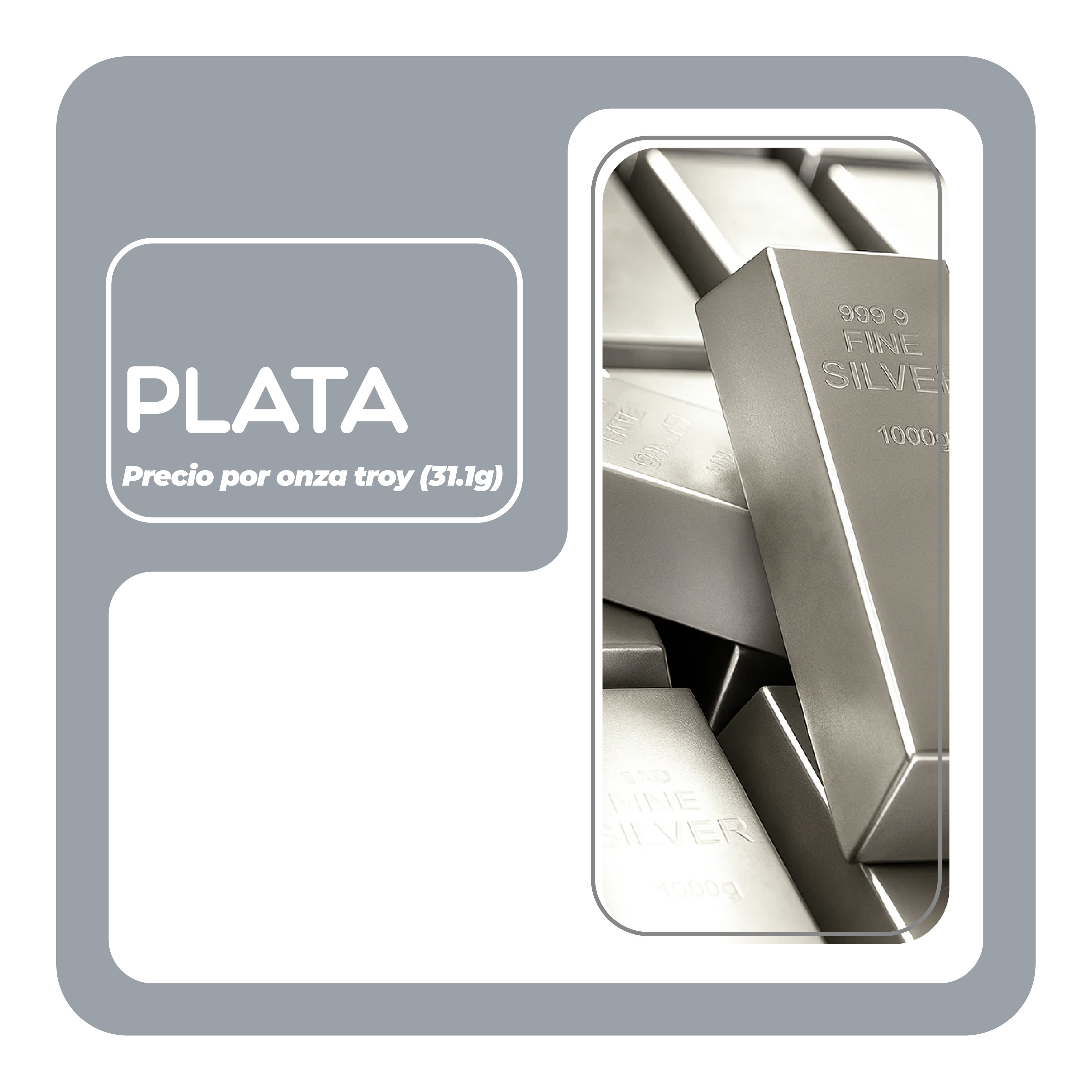 Precio de la Plata